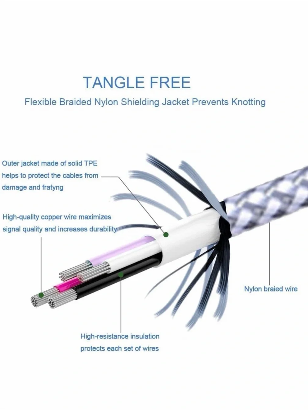yefoot durable braided